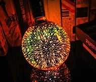 LED Firework Bulb Marginseye.com