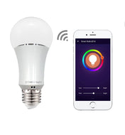 Smart Bulb Marginseye.com